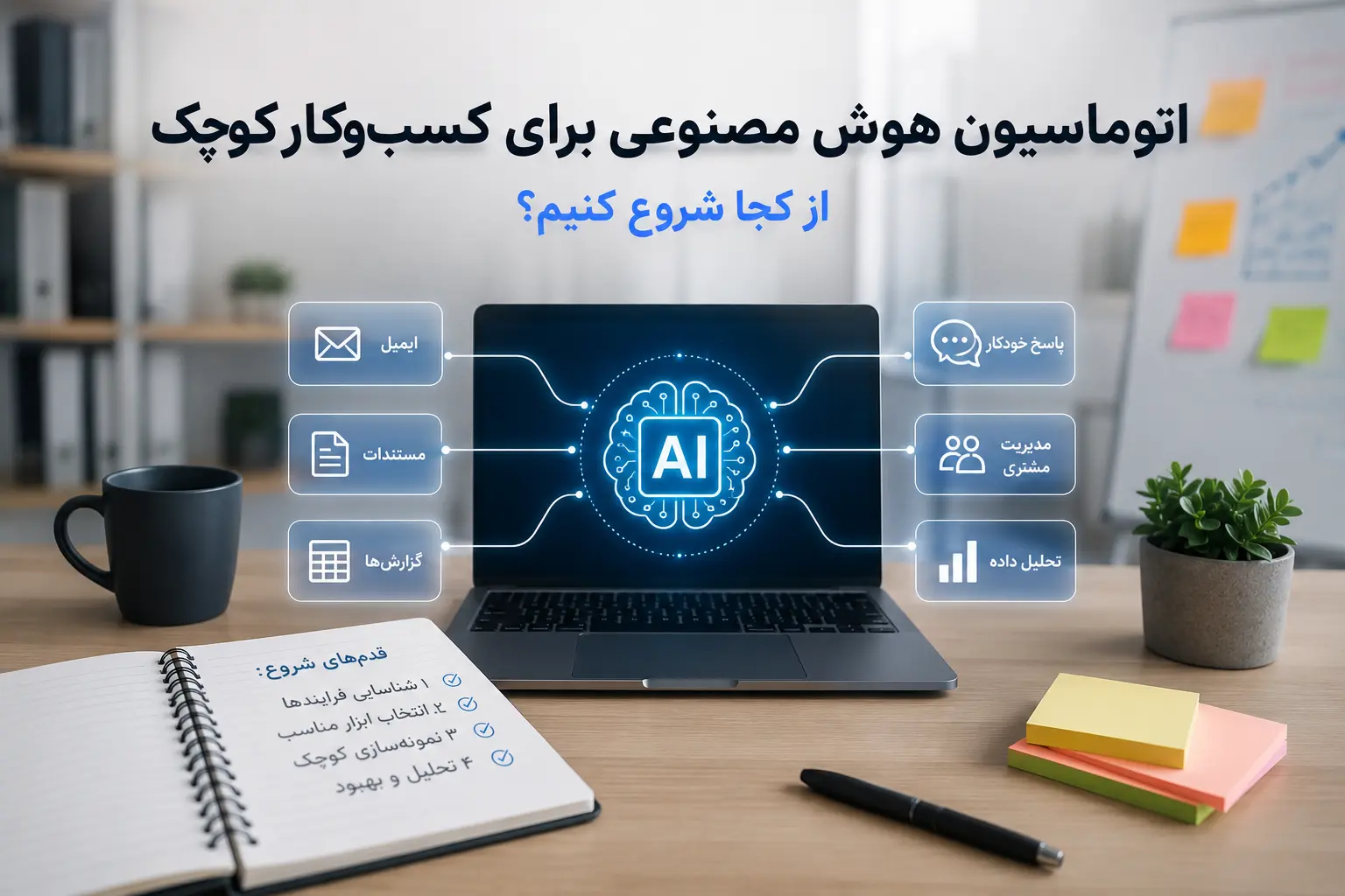 اتوماسیون گردش‌کار با هوش مصنوعی در کسب‌وکار کوچک: نقشه راه استراتژیک، ارزیابی ابزارها و مدل محاسباتی بازگشت سرمایه